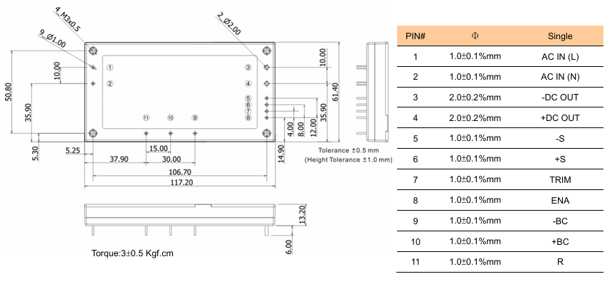 ABR300系列工業級高性能 AC-DC ITE電源模塊 ABR300系列工業級高性能 AC-DC ITE電源模塊