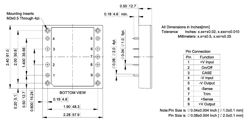 CHB150W8-36S15N:完美替代IQ32150HPC11NRS的國產工業電源模塊之選 CHB150W8-36S15N:完美替代IQ32150HPC11NRS的國產工業電源模塊之選
