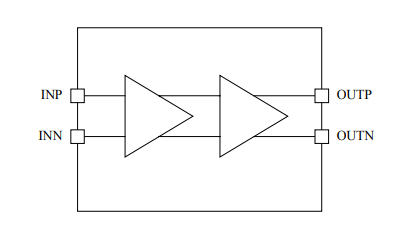 差分線性放大器 LI370