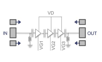 ?CHA2595-98F低噪聲放大器UMS