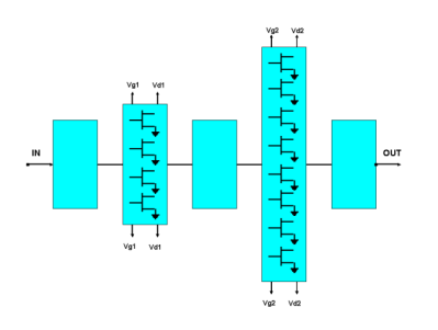 ?CHA6015-99F高功率放大器UMS