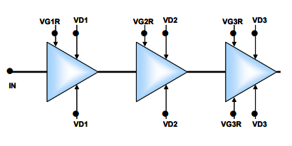 ?CHA7215-99F高功率放大器UMS