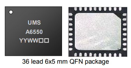 ?CHA6550-QXG高功率放大器UMS