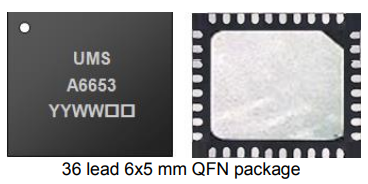 CHA6653-QXG高功率電路UMS