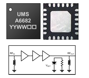 CHA6682-QKB功率放大器UMS