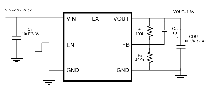 MUN3CAD01-SB電源模塊替代SY98001,TPS62808,TPS62807,TPS62821