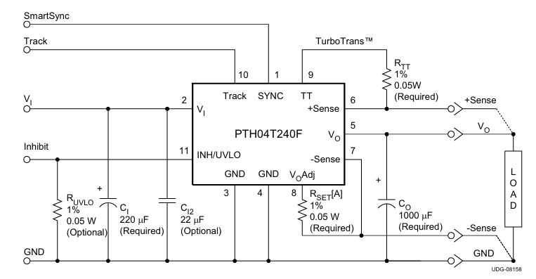 ?LWH04T240FAD替代PTH04T240FAD具有哪些優勢？